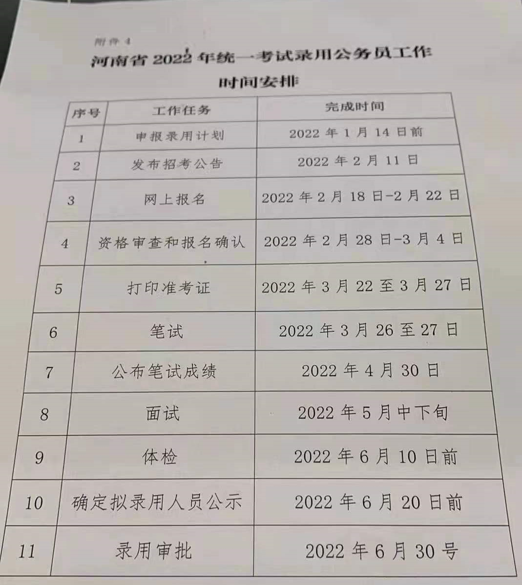 2022年湖北省事业单位联考4月初出公告？图1