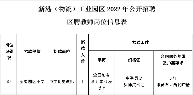 2022年黄石新港（物流）工业园区中小学区聘教师2人招考延期报名公告